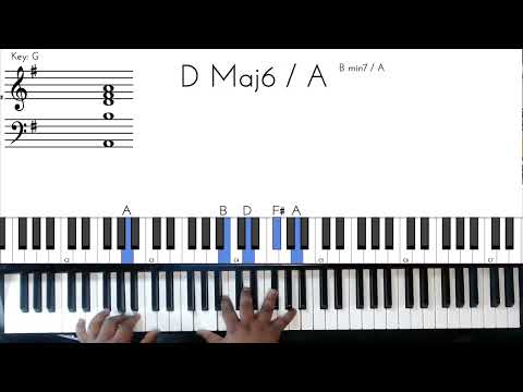 How to play Living All Alone by Phyllis Hyman piano tutorial