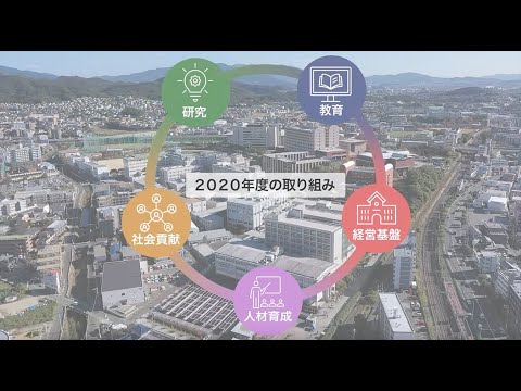 1年間の取組み2020（2020年度 事業の実績）