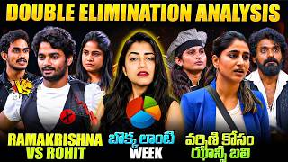Double Elimination & Live Analysis | Rohit Vs Aman 🔥 by Geetu Royal 🔥 BIGGBOSS 10 Telugu 