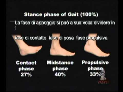 Come vivere con dolore in osteocondrosi Fa il mal di schiena ectopica