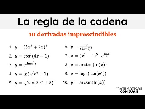 LA REGLA DE LA CADENA-DERIVADAS. 10 EJERCICIOS IMPRESCINDIBLES PARA DOMINAR ESTE TEMA. Derivación.