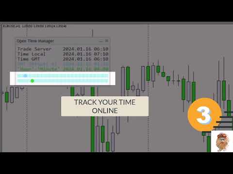 Video Open Time Manager