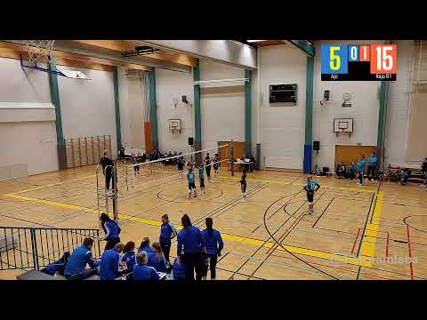 31.10.2020 Ajo BT - Raju B1