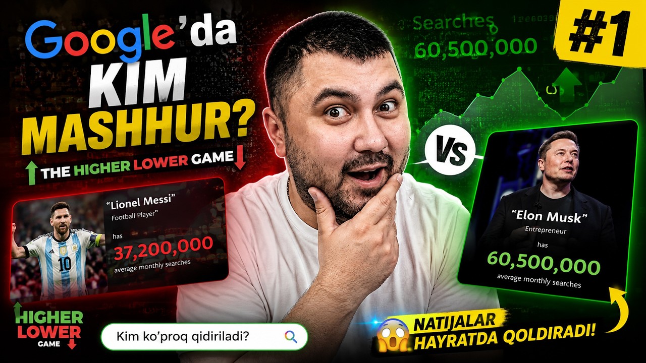 🤯 GOOGLE'DA KIM MASHHUR? – THE HIGHER LOWER GAME #1