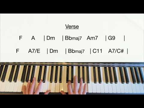 How To Play ICU (Madison's Lullaby) by Demi Lovato, Piano Tutorial with chords