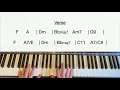 How To Play ICU (Madison's Lullaby) by Demi Lovato, Piano Tutorial with chords