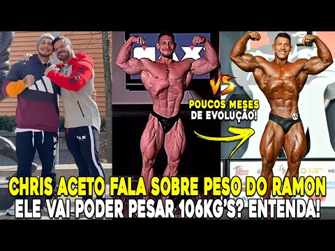 RENATO CARIANI ABRE O JOGO SOBRE A DIFICULDADE DO RAMON EM BATER PESO E SE ELE VAI FICAR NA CLASSIC!