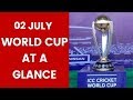 Batsman Bowler And Team Updated Status In World Cup 2019
