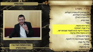 משניות מנחות פרק ח משנה ב