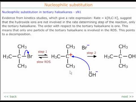 SN1 and SN2 nucleophilic substitution in haloalkanes