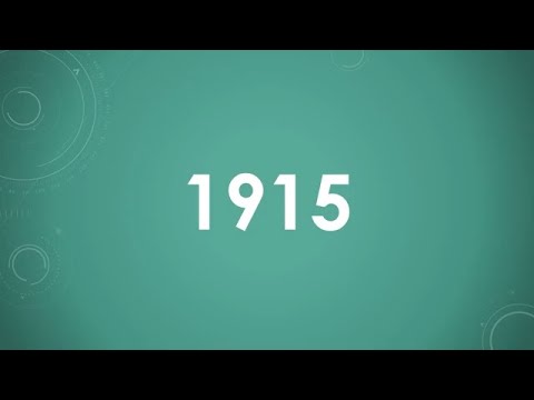Das Jahr 1915 einfach und kurz erklärt