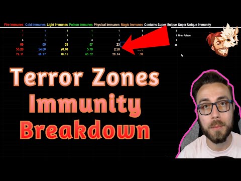 Who Can Farm Every Terror Zone? | Immunity Breakdown + Build Review | Diablo 2 Resurrected Patch 2.5