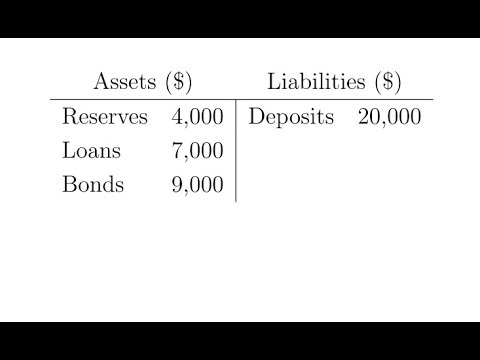 Calculating a Bank's Reserve Ratio