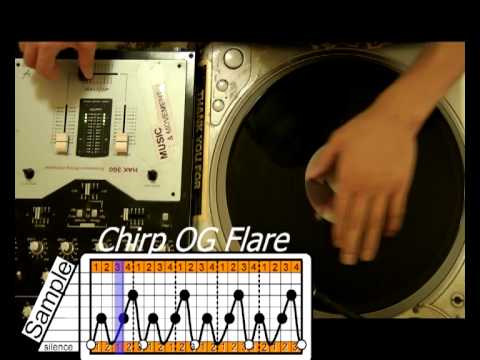 DJ chile - Cross Rhythm Study - Chirp OG Flare