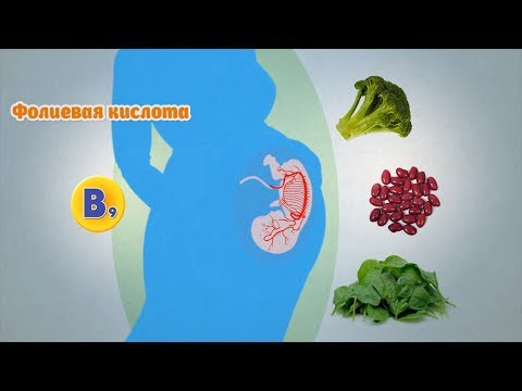 Индийские бады для суставов Боль в спине учащенное сердцебиение