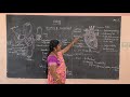 X Standard Science Biology Day 15 Structure Of Human Heart