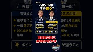 国民民主の「5万円給付」提言は何が狙い？榛葉幹事長が語る“社会保険料還付の簡易版”｜玉木雄一郎