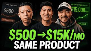 He Couldn't Sell Software for $500. The Same Thing as a Service? $15K/mo