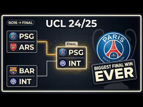 Champions League 2024/25 Knockout Bracket Replayed (Real Results) | RO16 → Final