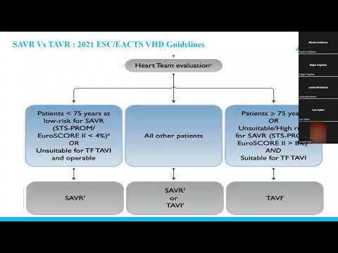 Multimodality Imaging: TAVR and Paravalvular Leak