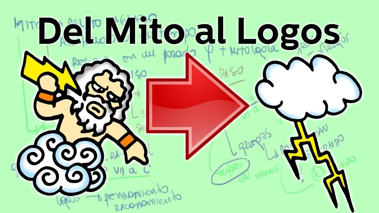 DEL MITO A EL LOGOS ( Como surge la filosofía?)