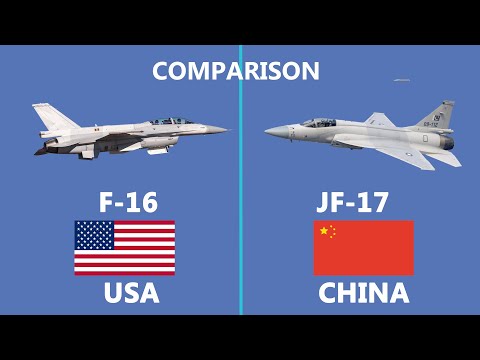 Comparison of Chinese built JF17 and USA's F16 Fighter jet.