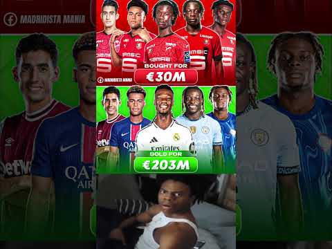 🇫🇷 Stade Rennais developed top talents and made big profits on  Camavinga, Doué, Doku, and Ugochukwu