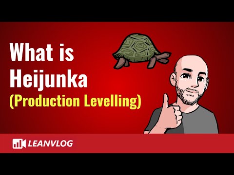 What is Heijunka in Lean Manufacturing | Production Levelling
