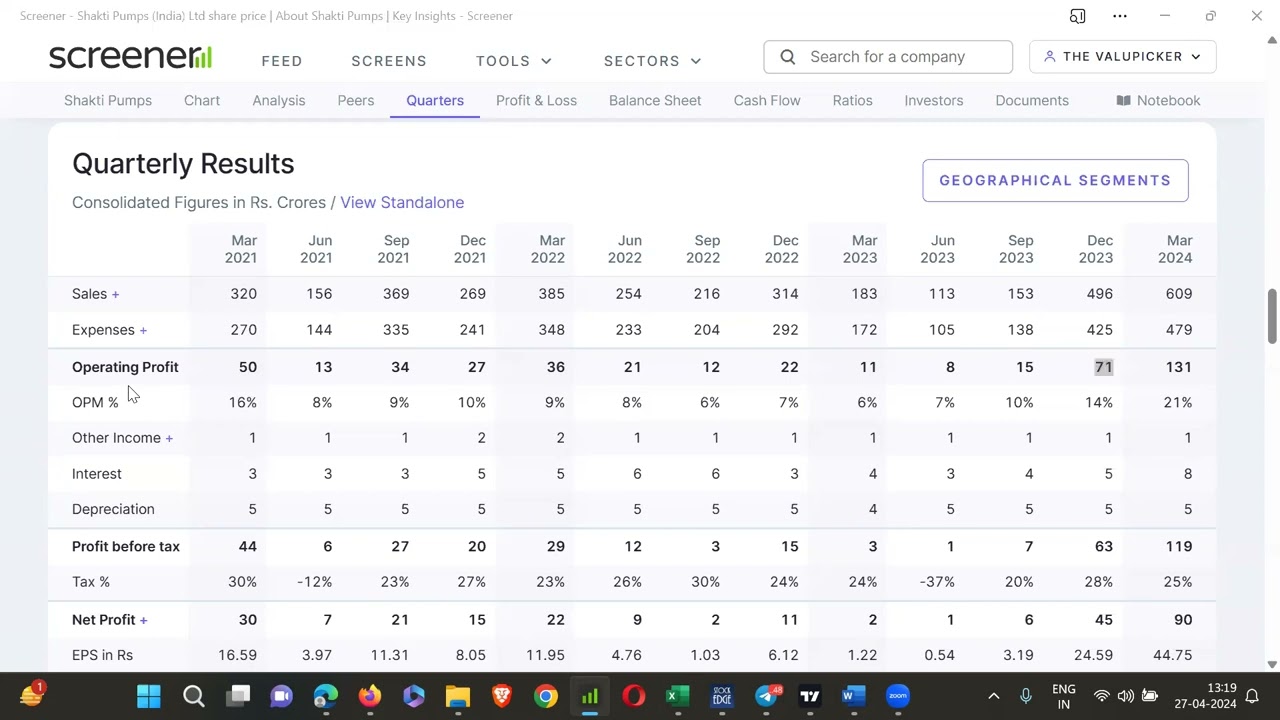 FORWARD PE AND VALUATION PROJECTION