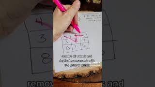 Thumbnail