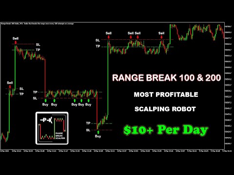 Video PK Range Break Scalper