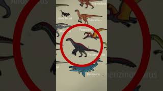 Download lagu Types of Dinosaur PT 3 #jurassicworld#therizinosaurus#viral mp3 Download lagu Types of Dinosaur PT 3 #jurassicworld#therizinosaurus#viral mp3