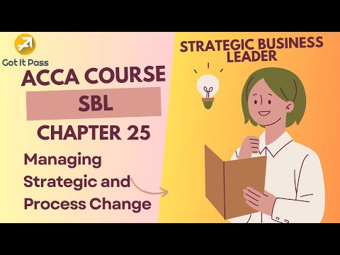 ACCA SBL Course - Chapter 25: Managing Strategic and Process Change