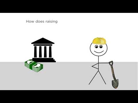 Empirical Economics Part II