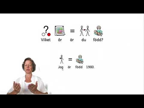 Nyttiga fraser svenska och teckenspråk