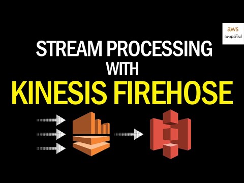 Batch Data Processing with AWS Kinesis Firehose and S3 | Overview