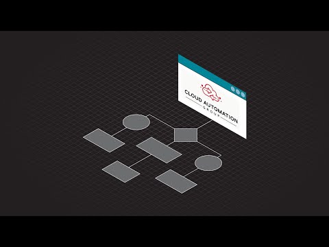 Software Supply Chain Visualized