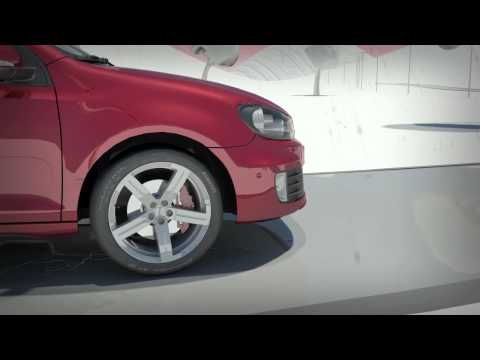 Pirelli - Premium Vs Budget Tyres