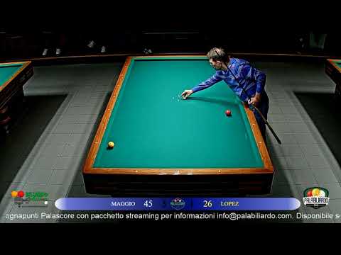 8 5 19 Lopez Vs Maggio