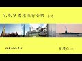 069 HKMe 香港情懷 18 紅色跑車 2026 06 29