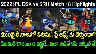 Anuj Rawat And Surya Kumar Yadav Fantastic Knocks | RCB vs MI Highlights | Telugu Buzz