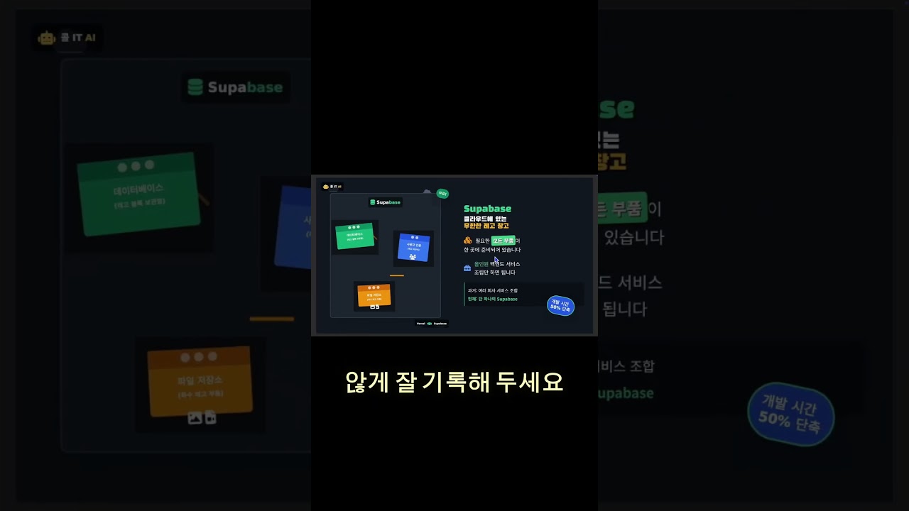 데이터베이스, 5분 만에 입으로 만들기