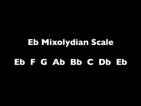 Fusion Jam Track - 30 Minute - Funky Mixolydian in Eb - Backing Track - Eb7