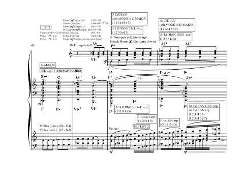 STAR TREK THE MOTION PICTURE MAIN TITLE Score Reduction and Analysis