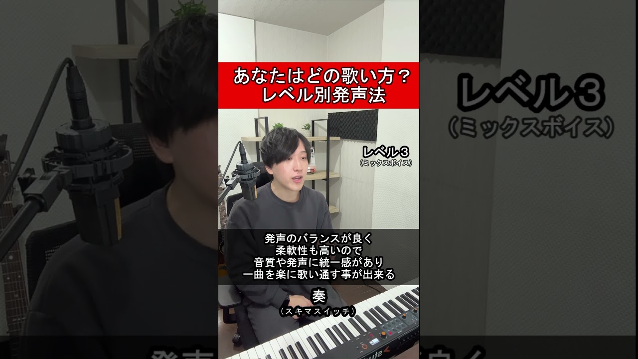 あなたはどの歌い方？レベル別発声法