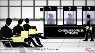 USA Visa Interview Process at US Embassy or Consulate in India
