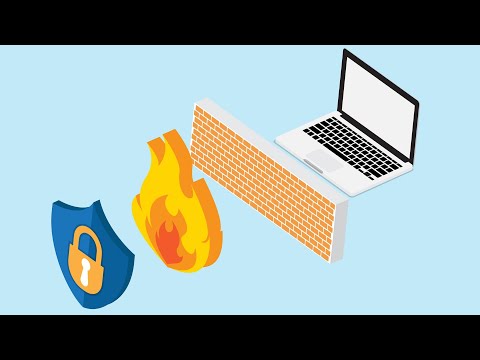 Firewall Configuration using Cisco Packet Tracer