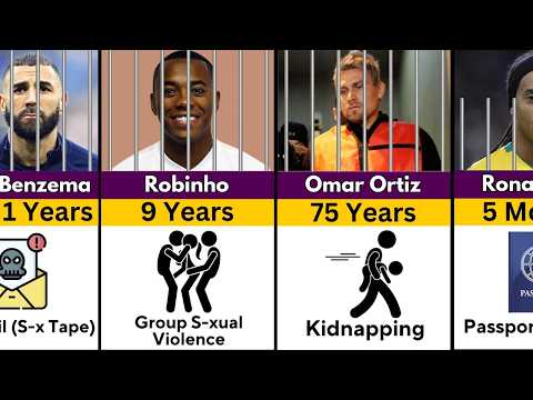 Footballers WHO Have Been In PRISON