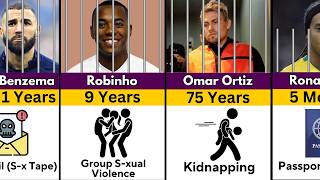 Download lagu Footballers WHO Have Been In PRISON mp3