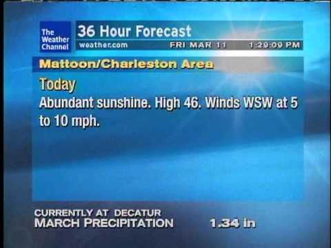 WeatherSTAR XL Error